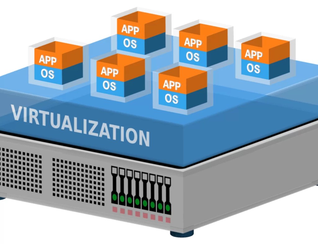 Increasing Efficiency and Flexibility with Virtualization and Virtual&nbsp;Desktops
